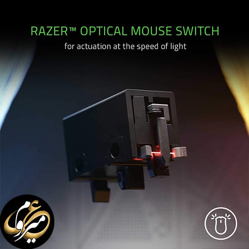 Razer-Mouse-DeathAdder-V2-Mini-mouse